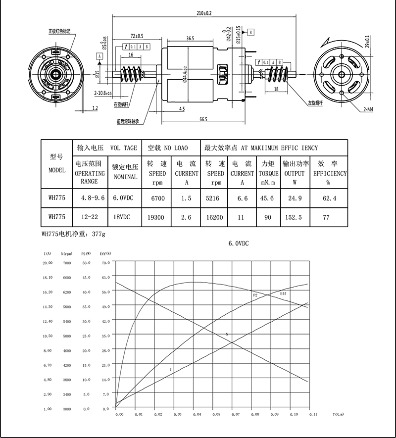 775羞羞视频APP下载大全总成6.0VDC组件.jpg